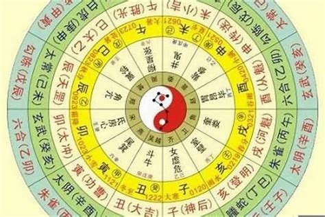 算命機器|八字算命器